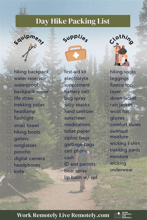 items needed for recipe word hike|23 Hiking Essentials – What to Bring on a Hike.